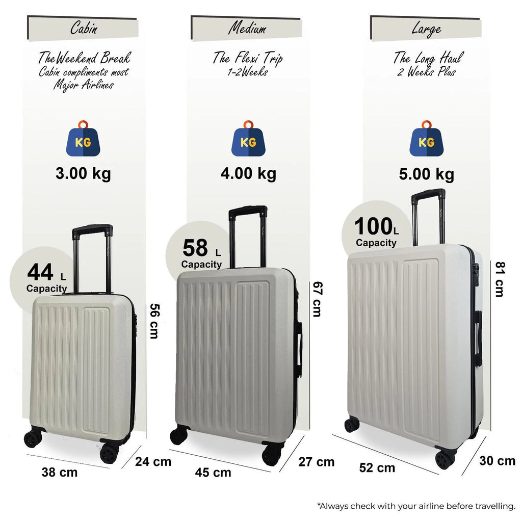 Cullman Set of 3 White Hard Shell White Suitcases