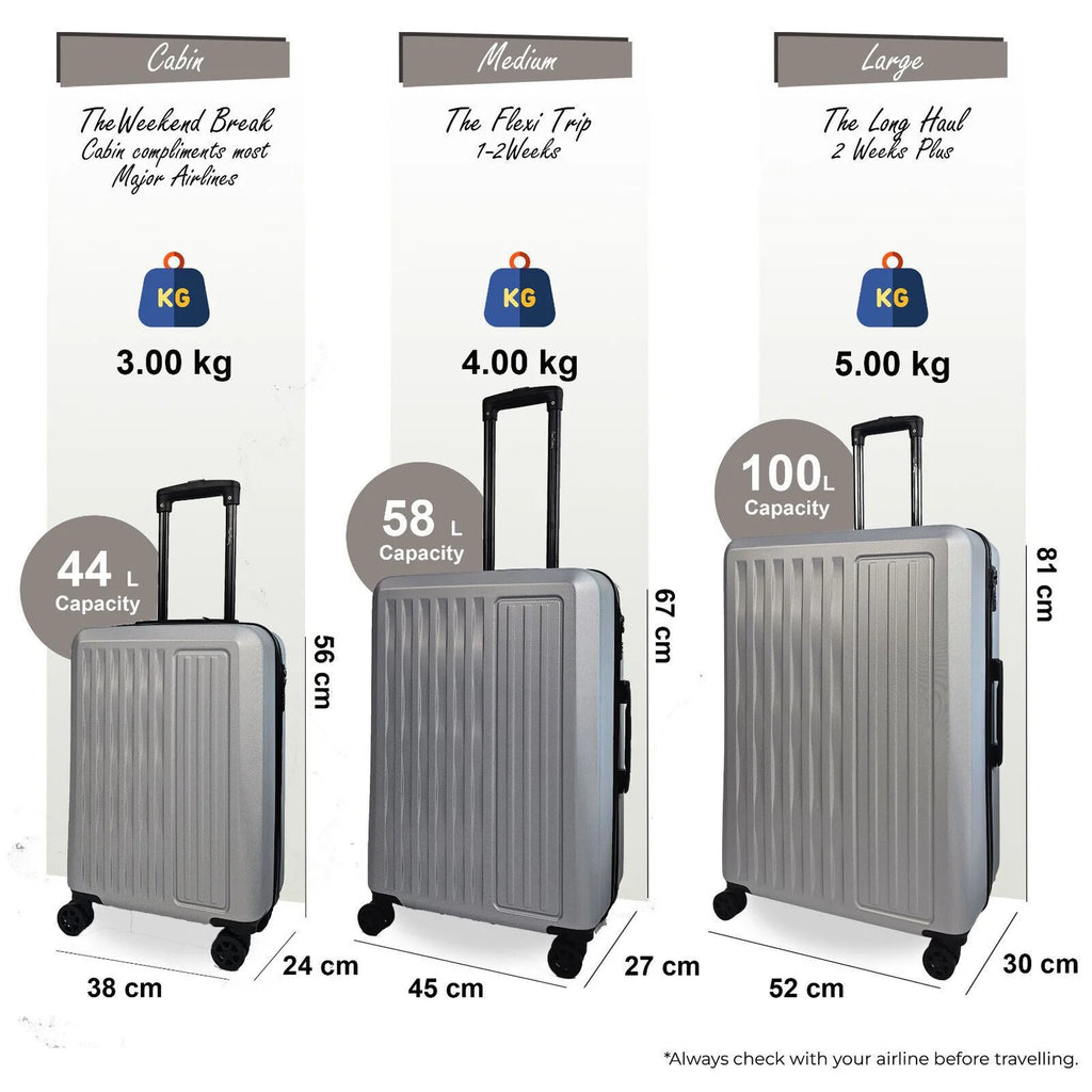 Cullman Set of 3 Silver Hard Shell White Suitcases