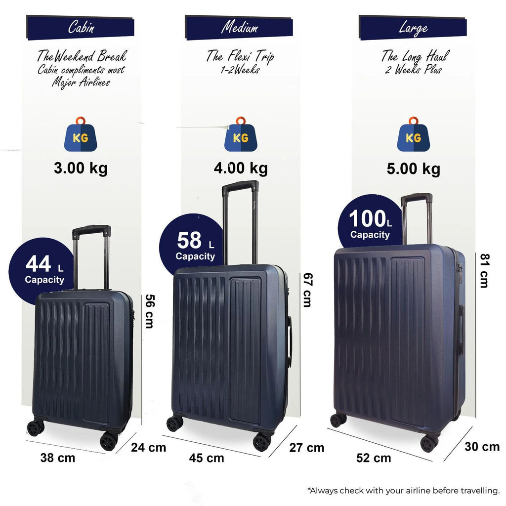 Cullman Set of 3 Navy Hard Shell White Suitcases