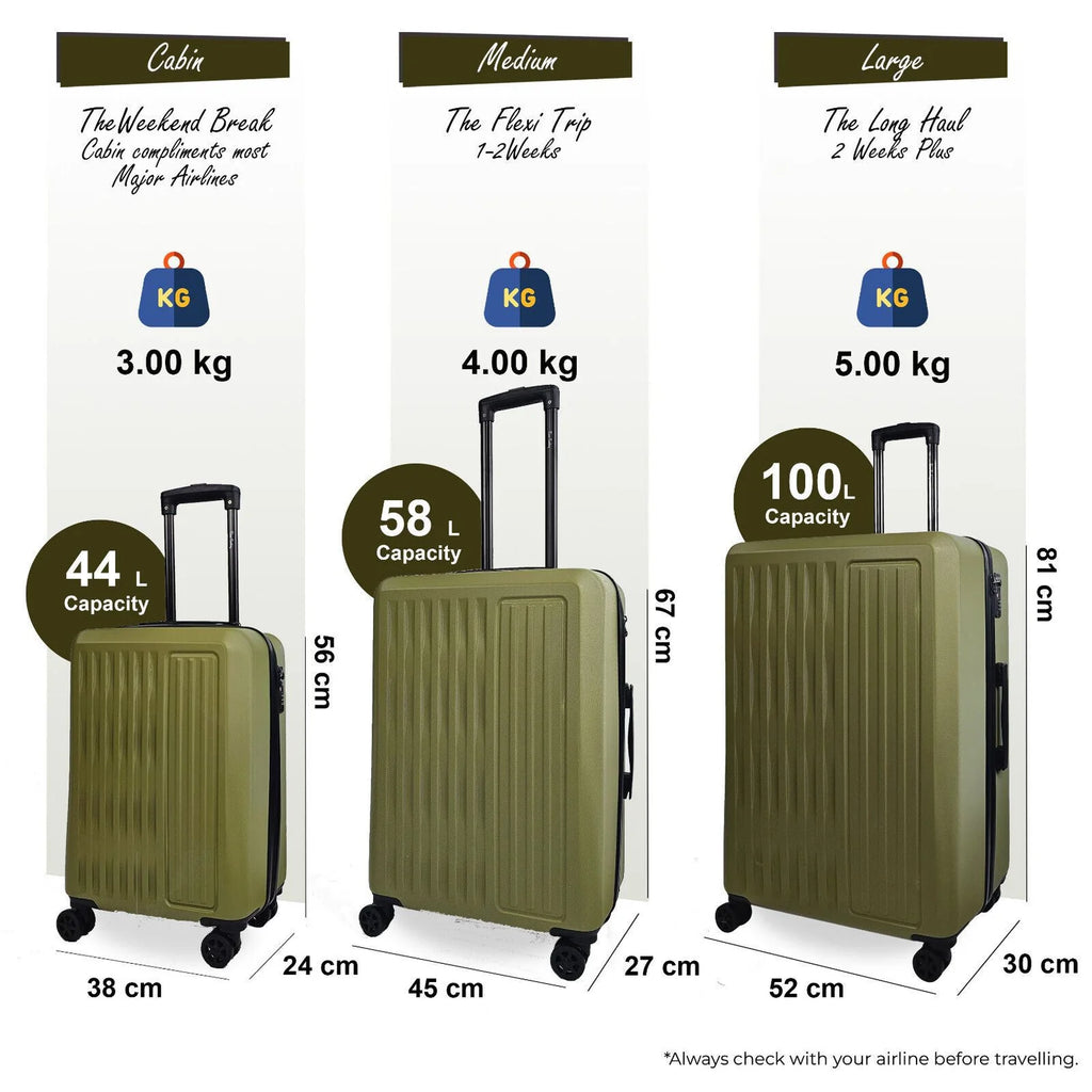 Cullman Set of 3 Khaki Green Hard Shell White Suitcases