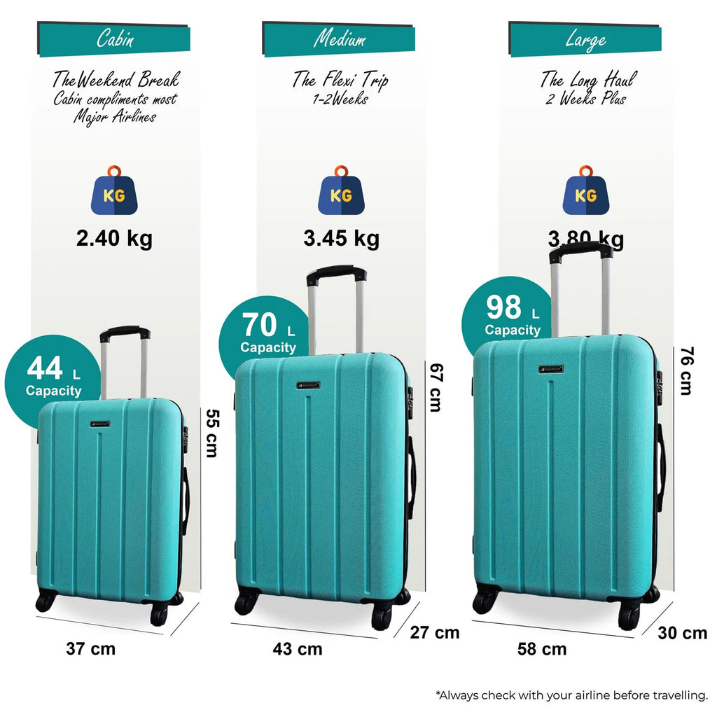 Castleberry Set of 3 Hard Shell Teal Suitcases